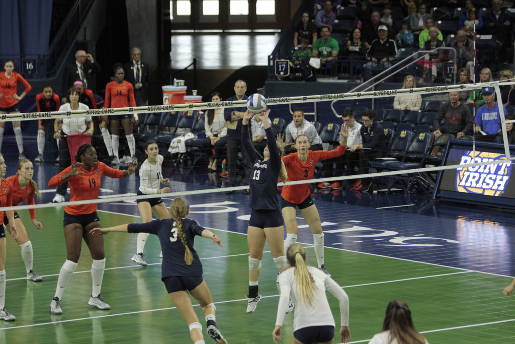 Notre Dame vs. Syracuse