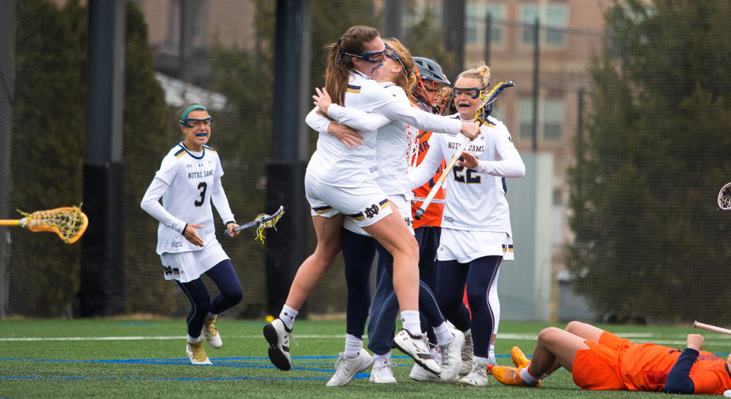 Notre Dame vs. Syracuse