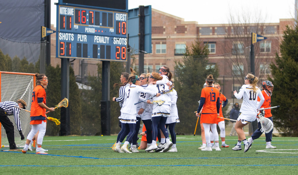 Notre Dame vs. Syracuse