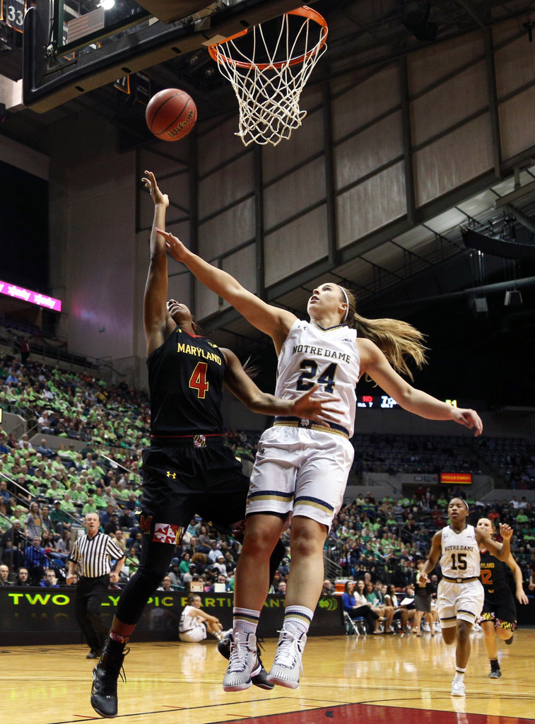 Notre Dame vs. Maryland (USATSI)