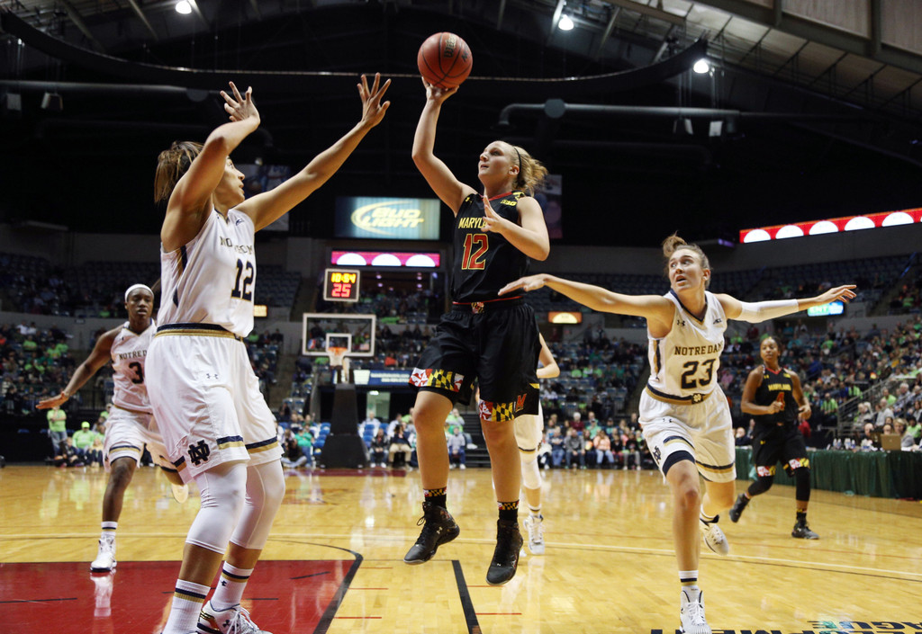 Notre Dame vs. Maryland (USATSI)