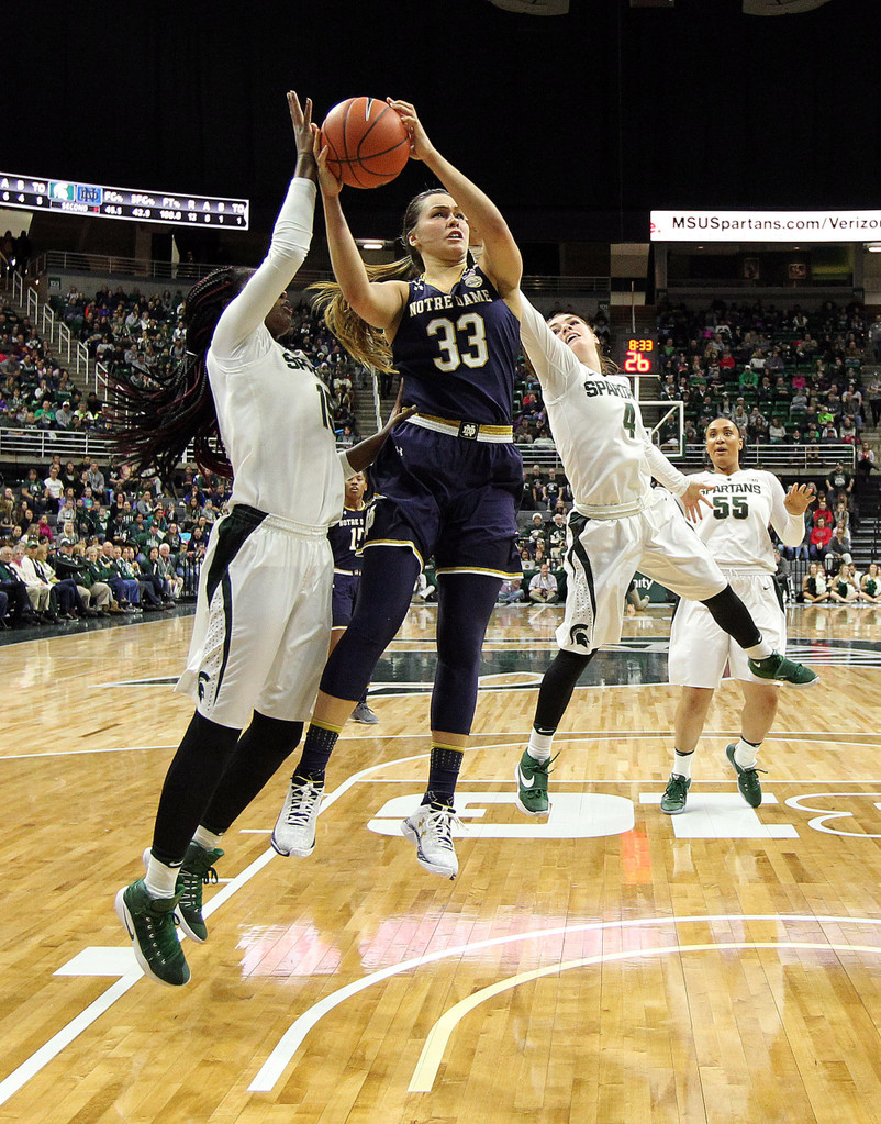 No. 2 Notre Dame 79, Michigan State 61 (USATSI)