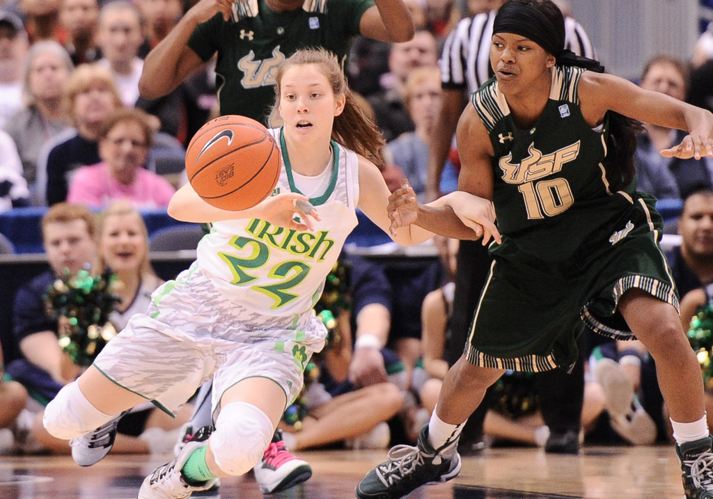 No. 2 Notre Dame Advances to BIG EAST Semifinal (AP)