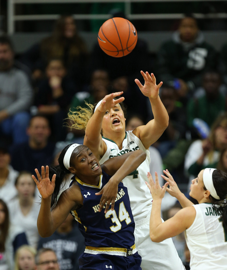 Notre Dame vs. Michigan State (USATSI Gallery)
