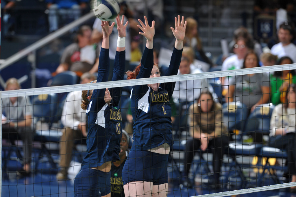 Notre Dame vs. Loyola-Chicago