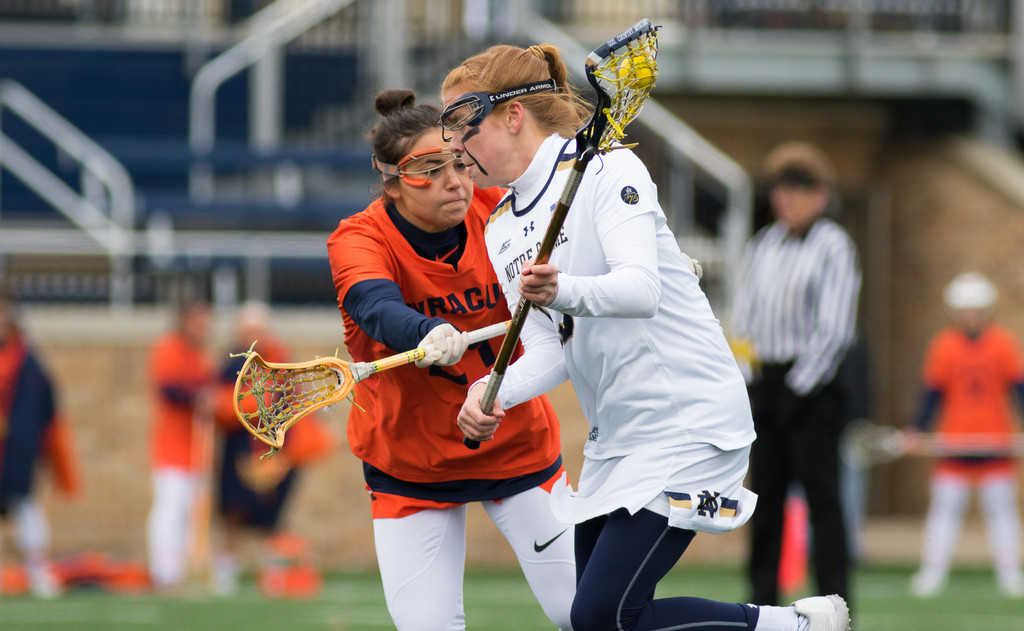 Notre Dame vs. Syracuse