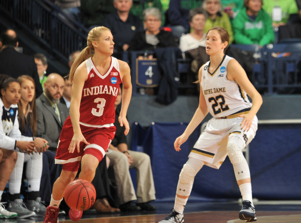 #2/3 Irish Outlast Indiana 87-70, Advance to Sweet 16