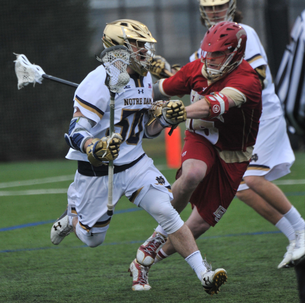 Notre Dame vs. Denver