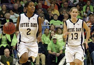 Notre Dame Set To Take On West Virginia Wednesday The Irish and the Mountaineers will tip-off at 7:00 p.m. ET