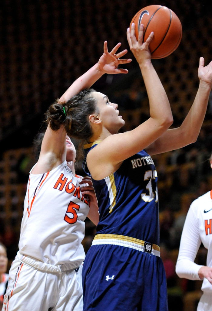 Women's Basketball: Notre Dame vs. Virginia Tech