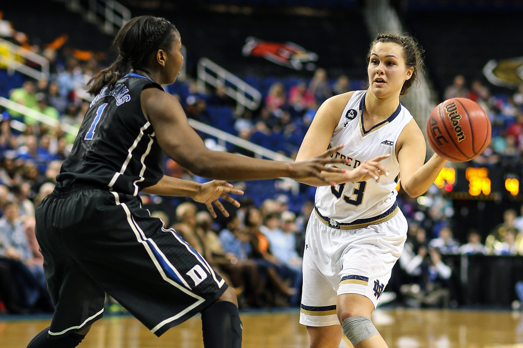 Notre Dame vs. Duke (USATSI)