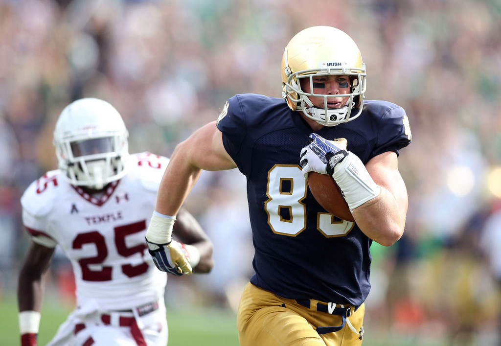 Notre Dame vs. Temple (USATSI)