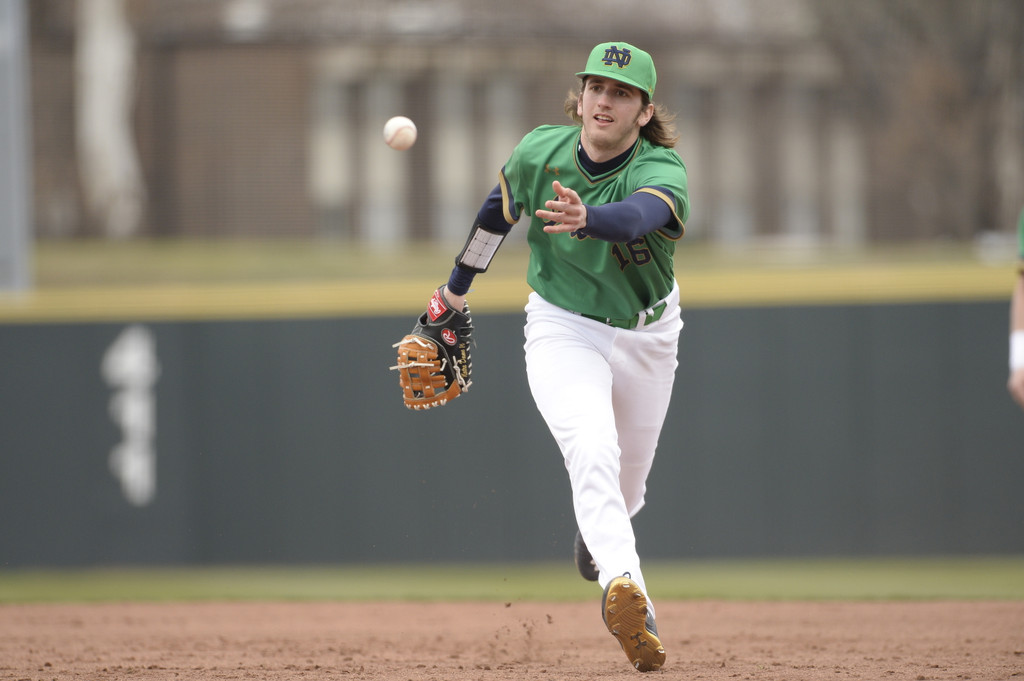 Notre Dame vs. Oklahoma