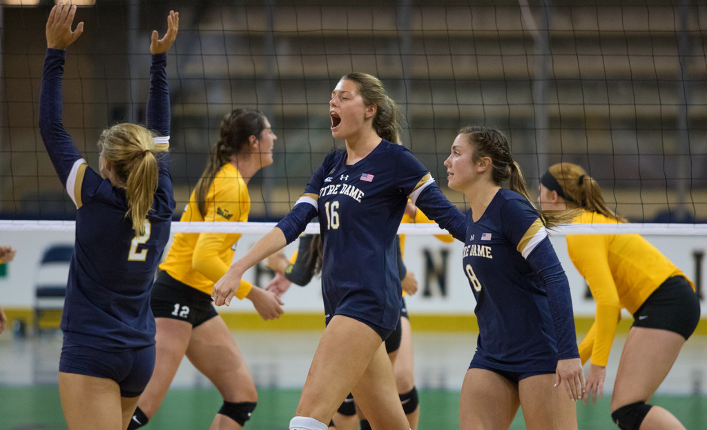 Notre Dame vs. Valparaiso