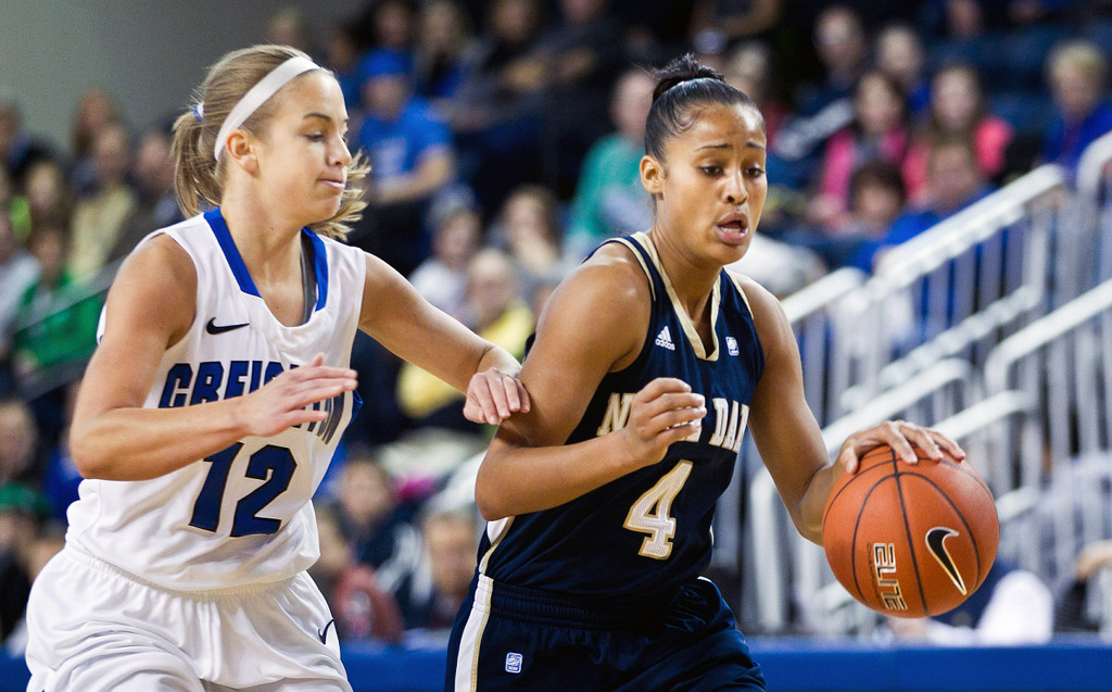 No. 3 Notre Dame Cruises Past Creighton, 76-48 (AP)