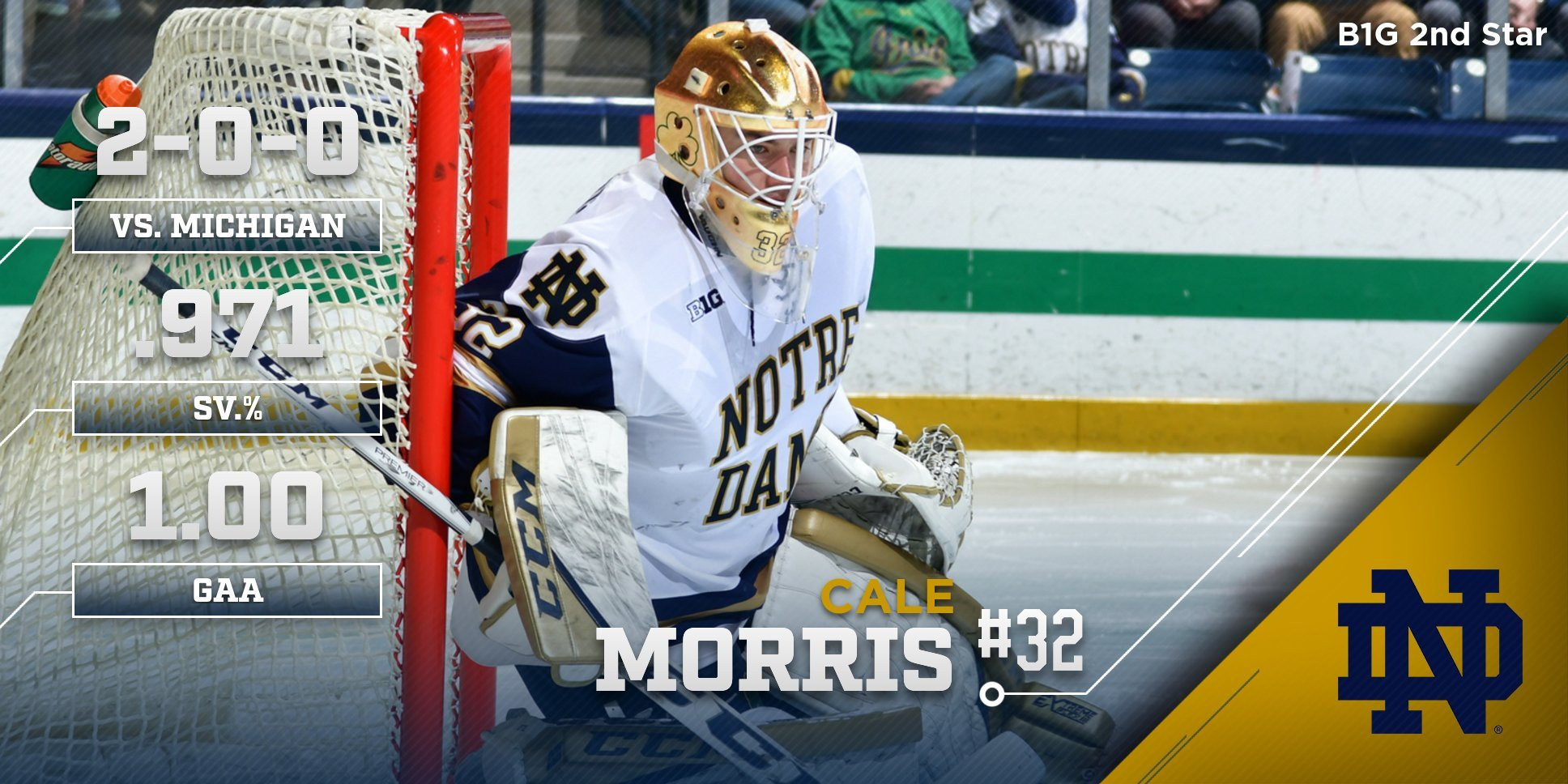 Morris Named Big Ten’s Second Star Of The Week Morris Named Big Ten’s Second Star Of The Week