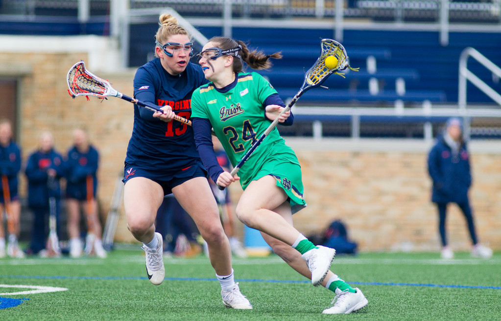 Notre Dame vs. Virginia