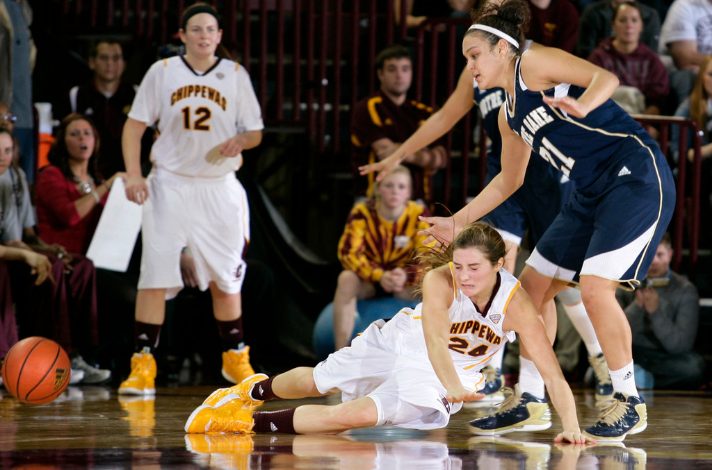Diggins Leads No. 5 Notre Dame To 72-63 Win At Central Michigan (AP)