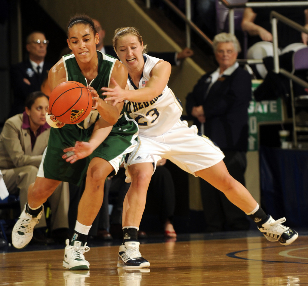 #14 Irish Knock Off #24 Michigan State, 78-72