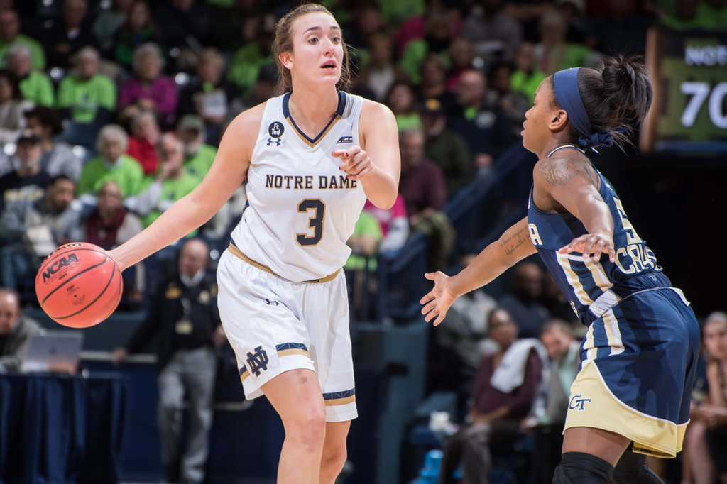 Georgia Tech vs. Notre Dame