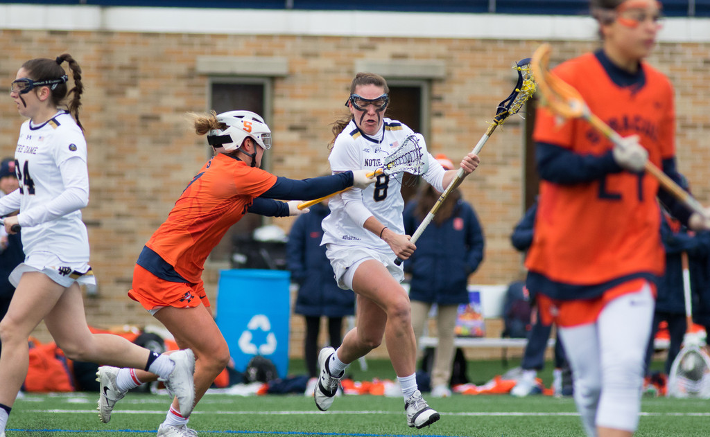 Notre Dame vs. Syracuse