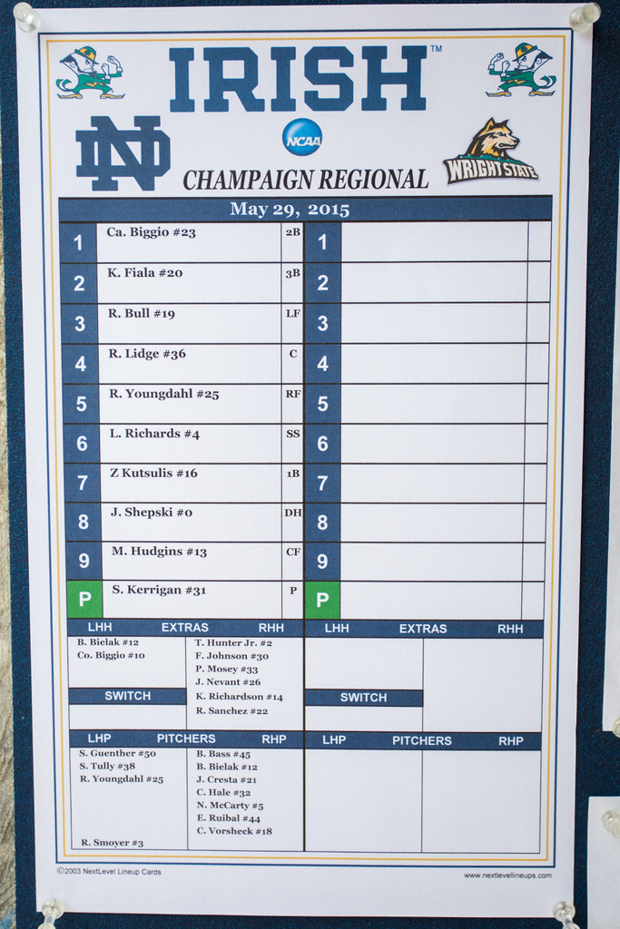 #23 Notre Dame 13, Wright State 7
