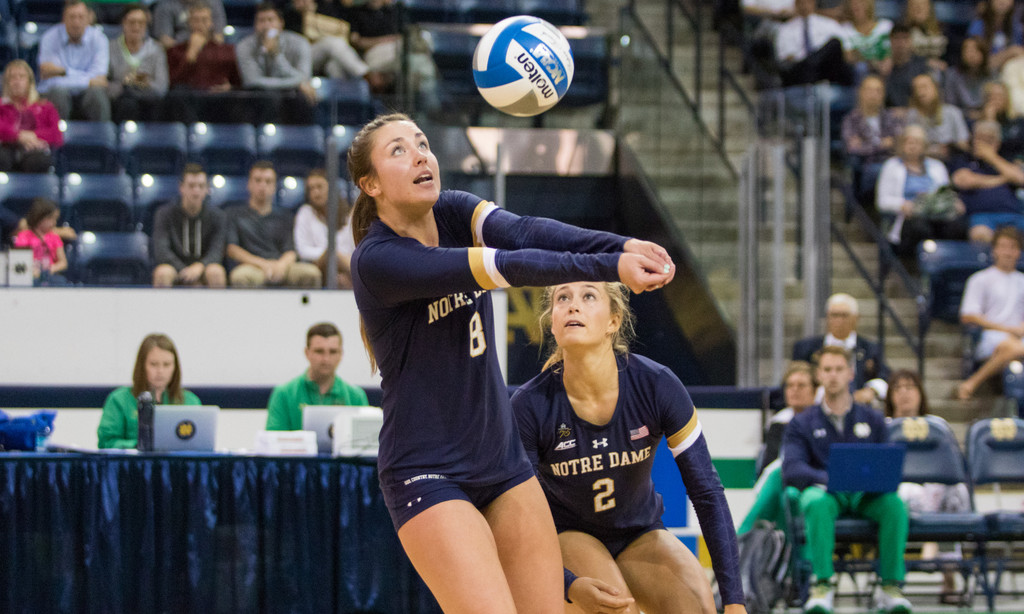 Notre Dame vs. Valparaiso