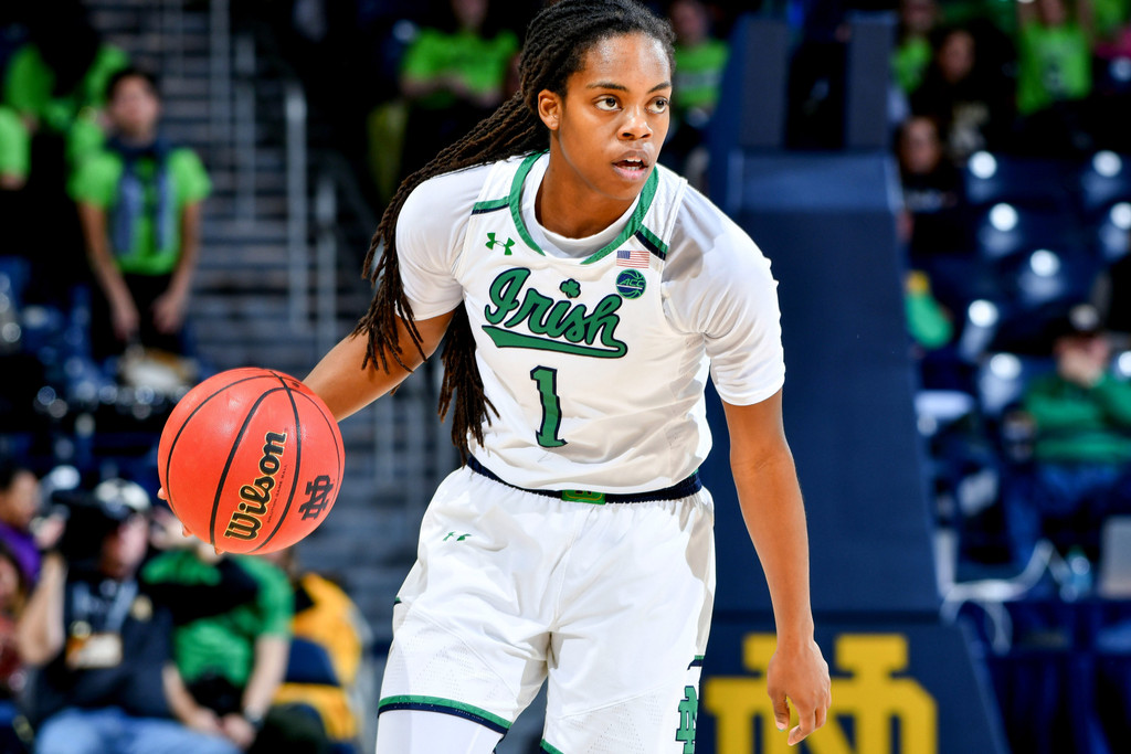 Notre Dame vs. Syracuse (USATSI)