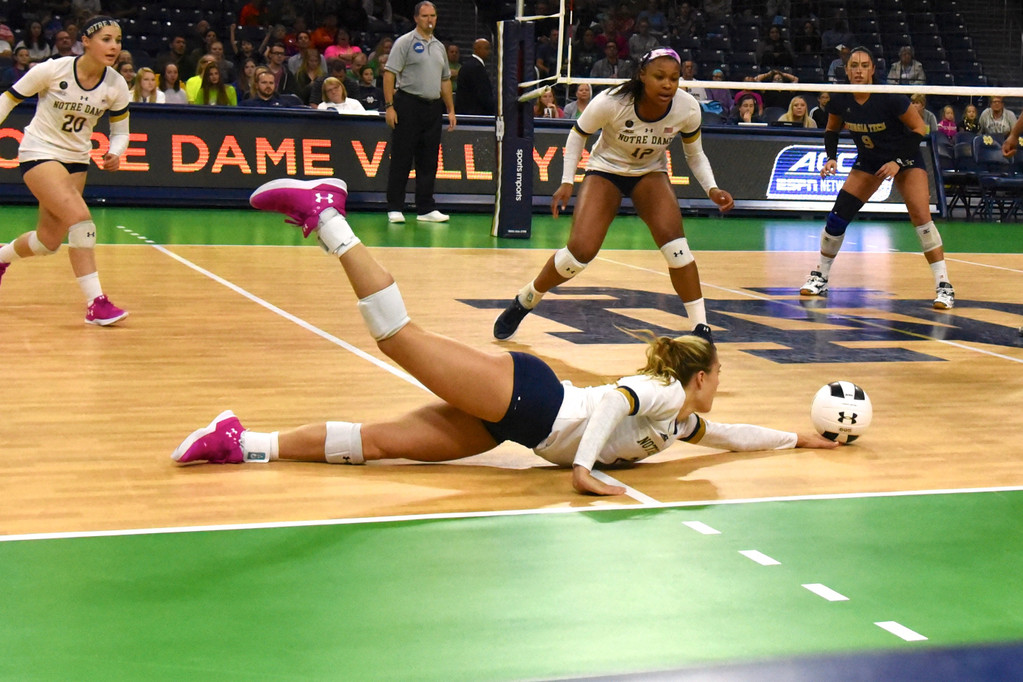 Notre Dame vs Georgia Tech