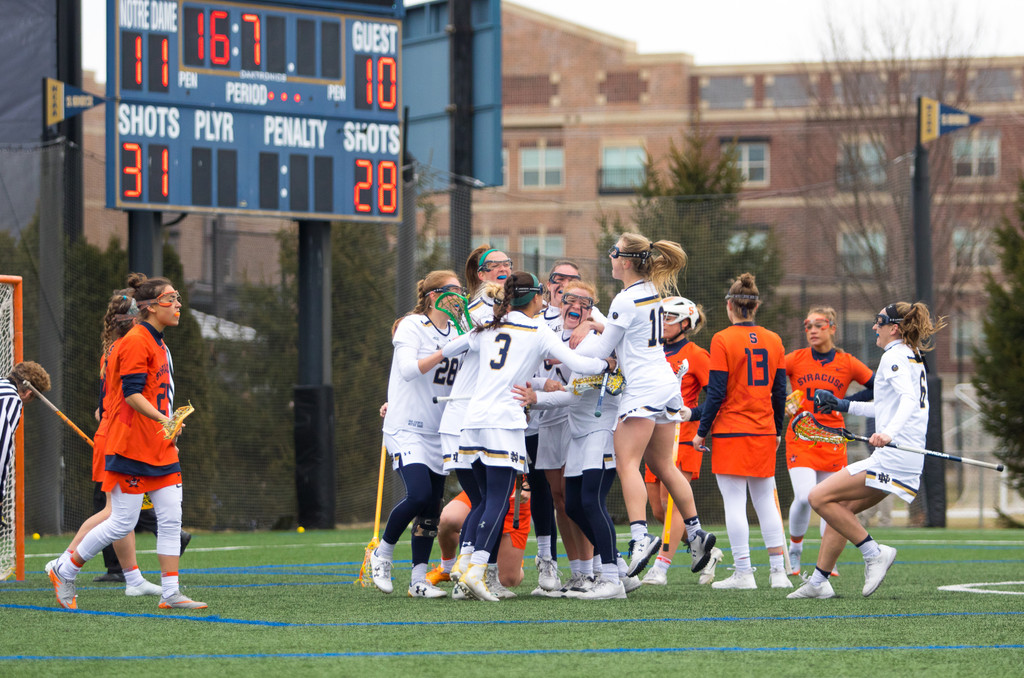 Notre Dame vs. Syracuse