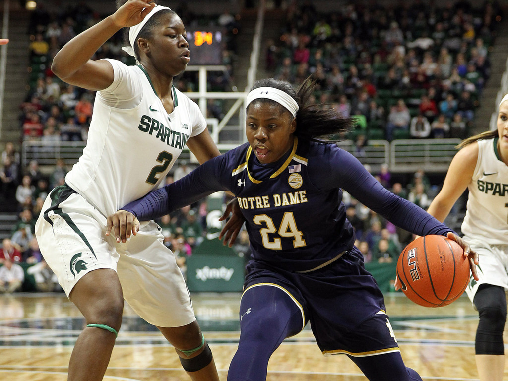 No. 2 Notre Dame 79, Michigan State 61 (USATSI)