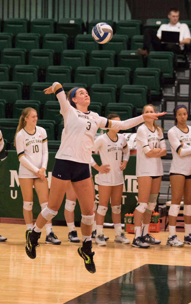 Notre Dame vs. Maryland Eastern Shore