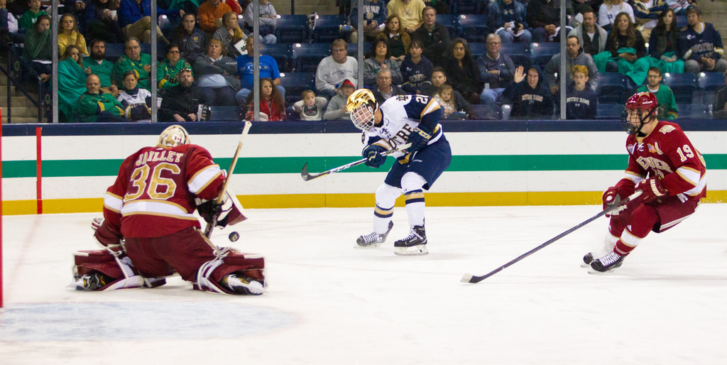 Notre Dame vs. Denver