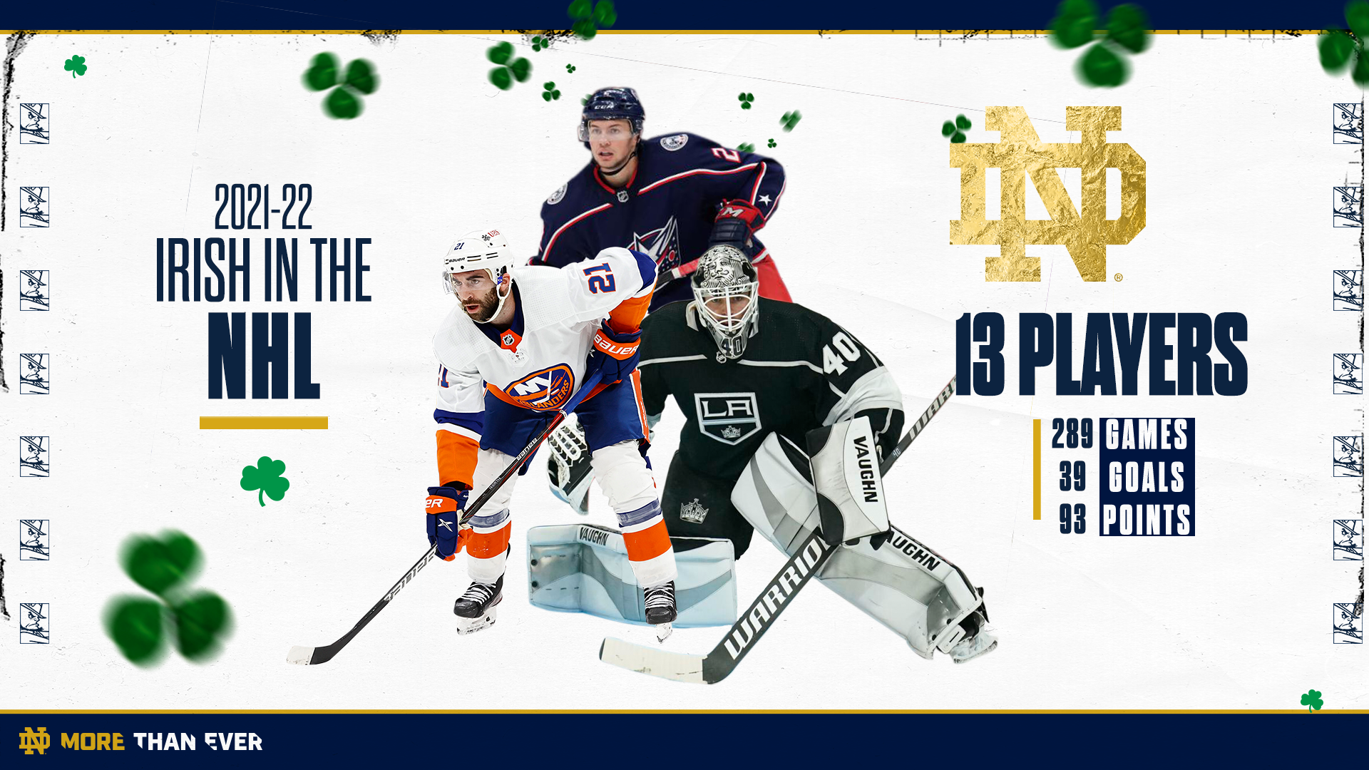 Irish In The NHL Update Irish In The NHL Update
