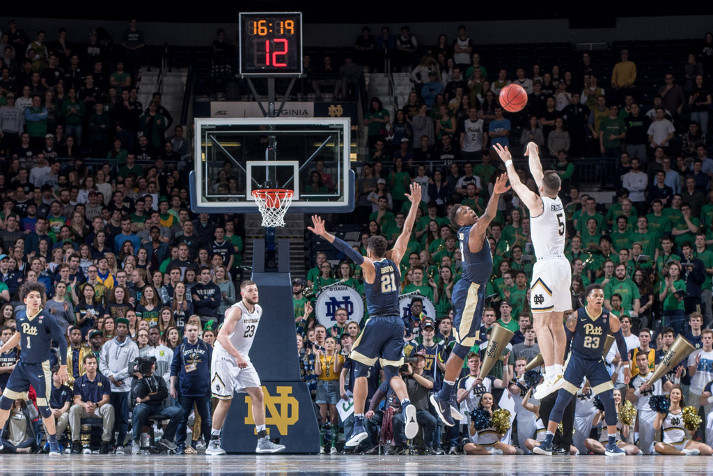 Notre Dame vs. Pittsburgh (USATSI)