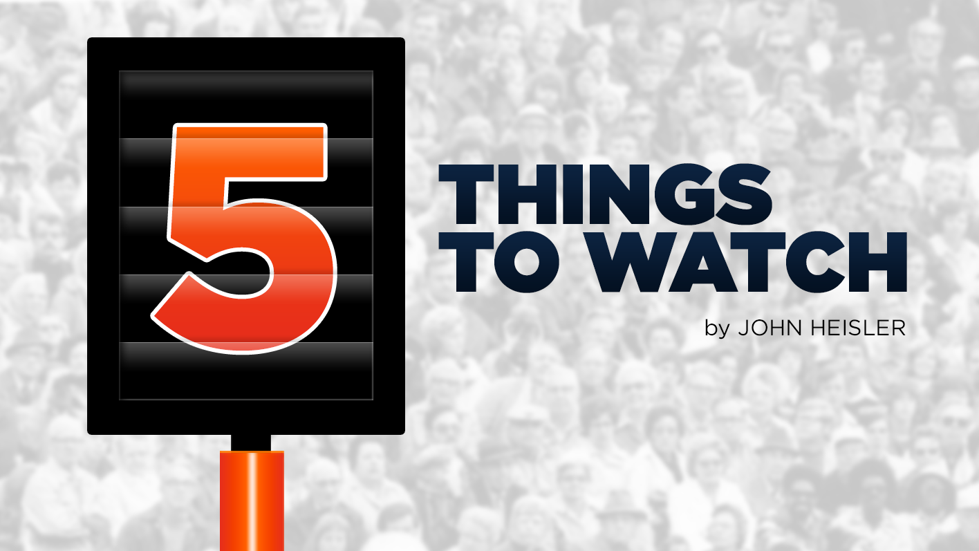 Five Things To Watch 5 Things To Watch