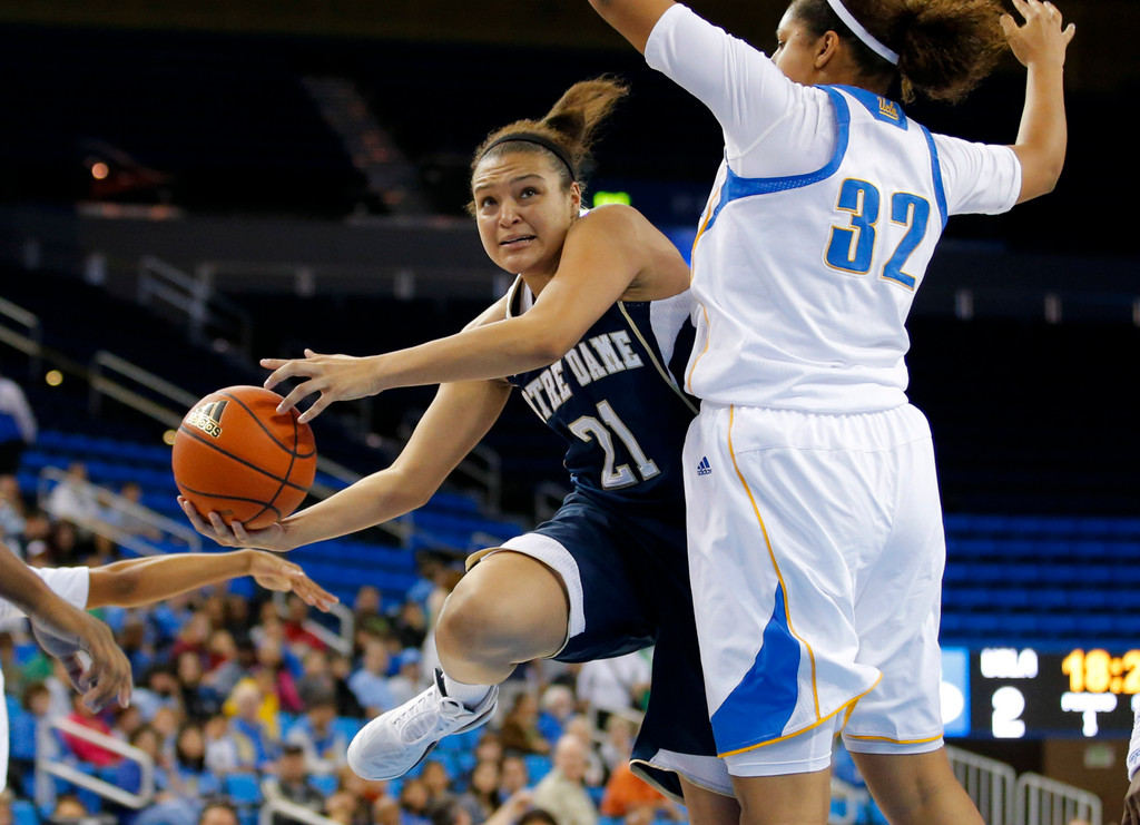 No. 5 Notre Dame Defeats No. 19 UCLA, 76-64 (AP)