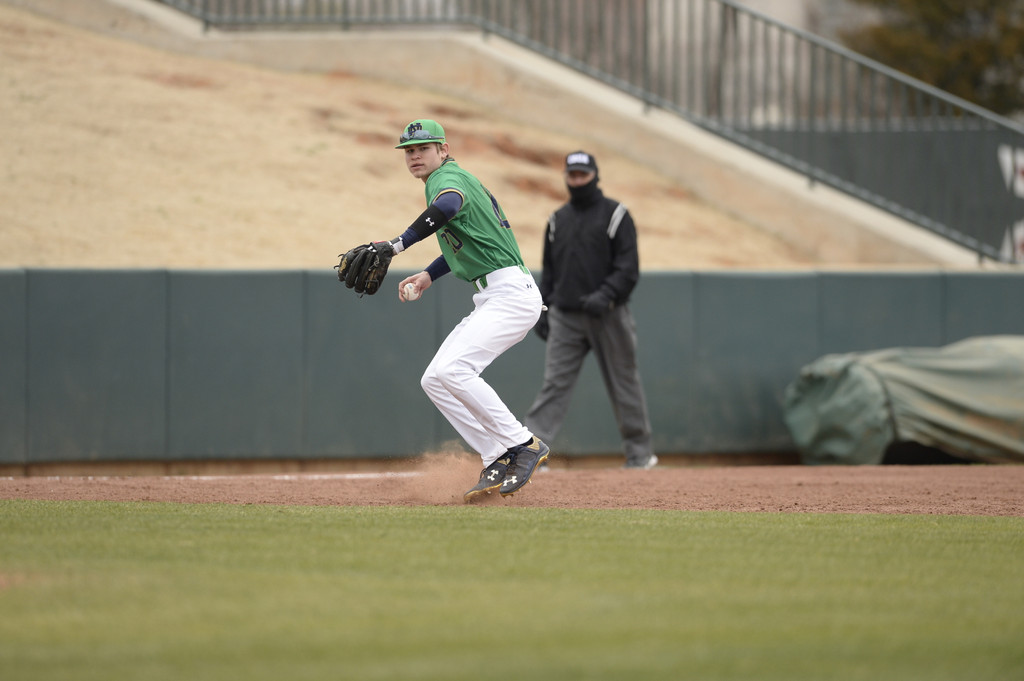 Notre Dame vs. Oklahoma