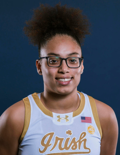 Olivia Miles - Women's Basketball - Notre Dame Fighting Irish