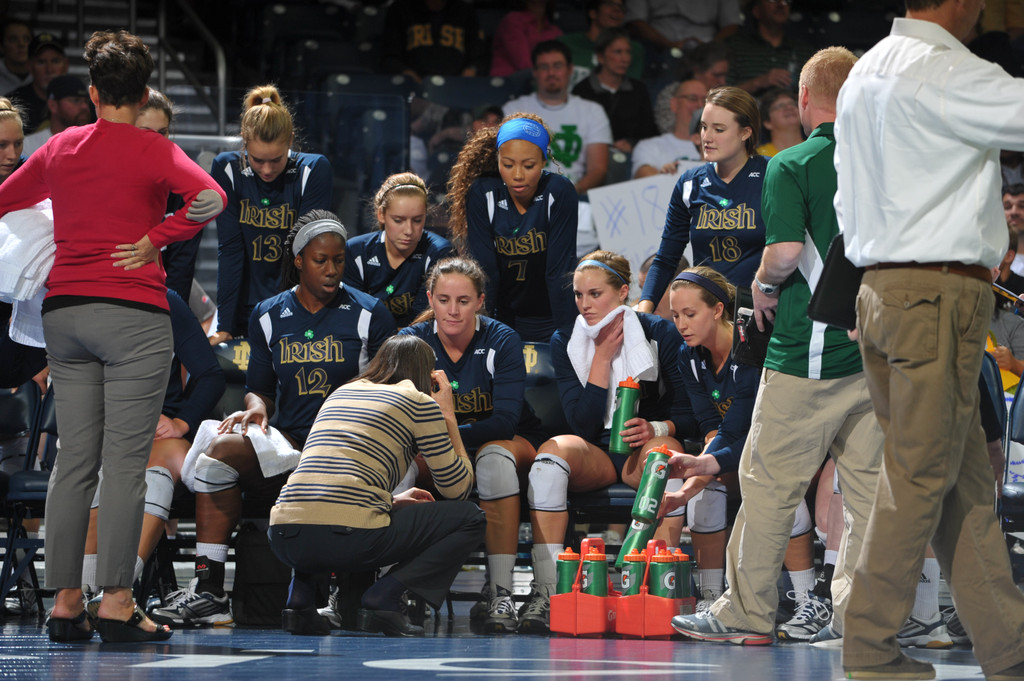 Notre Dame vs. Loyola-Chicago