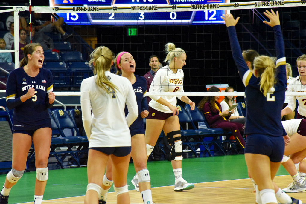Notre Dame vs Central Michigan