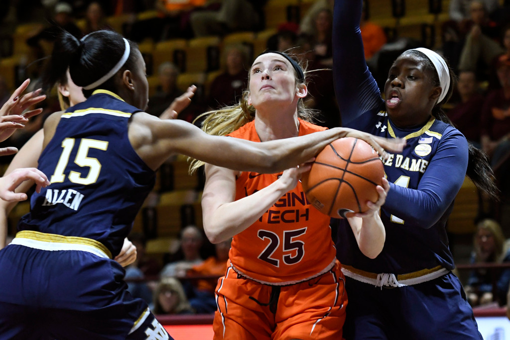 Notre Dame 76, Virginia Tech 59