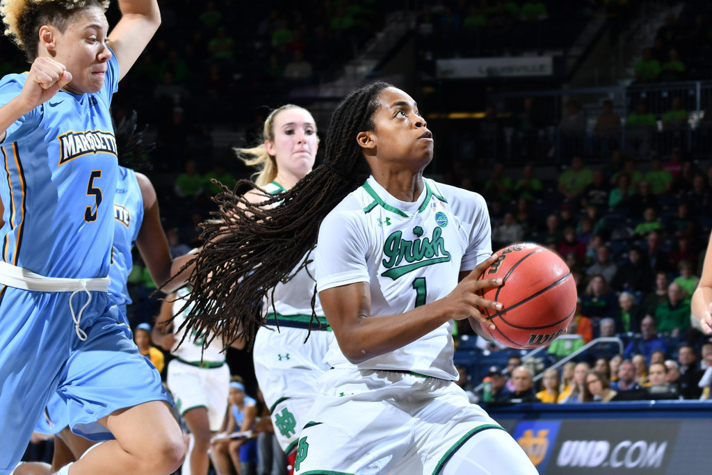 Notre Dame vs. Marquette (USATSI)