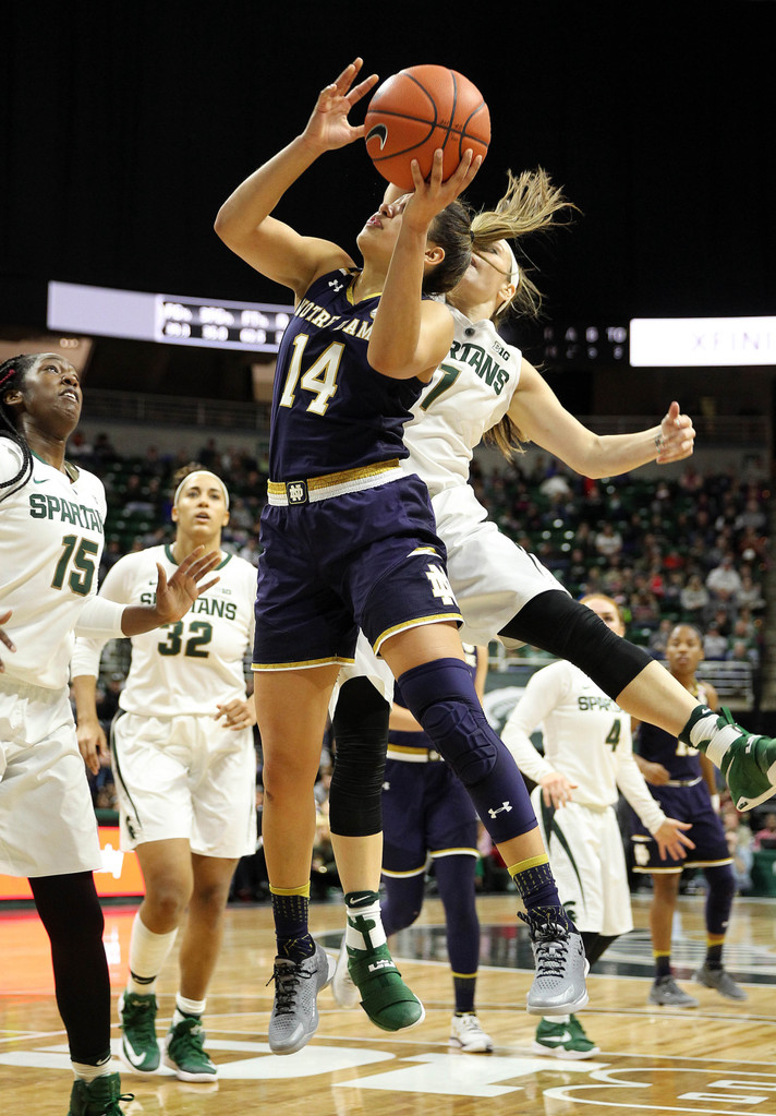 No. 2 Notre Dame 79, Michigan State 61 (USATSI)