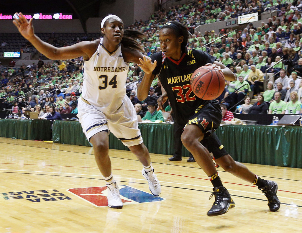Notre Dame vs. Maryland (USATSI)