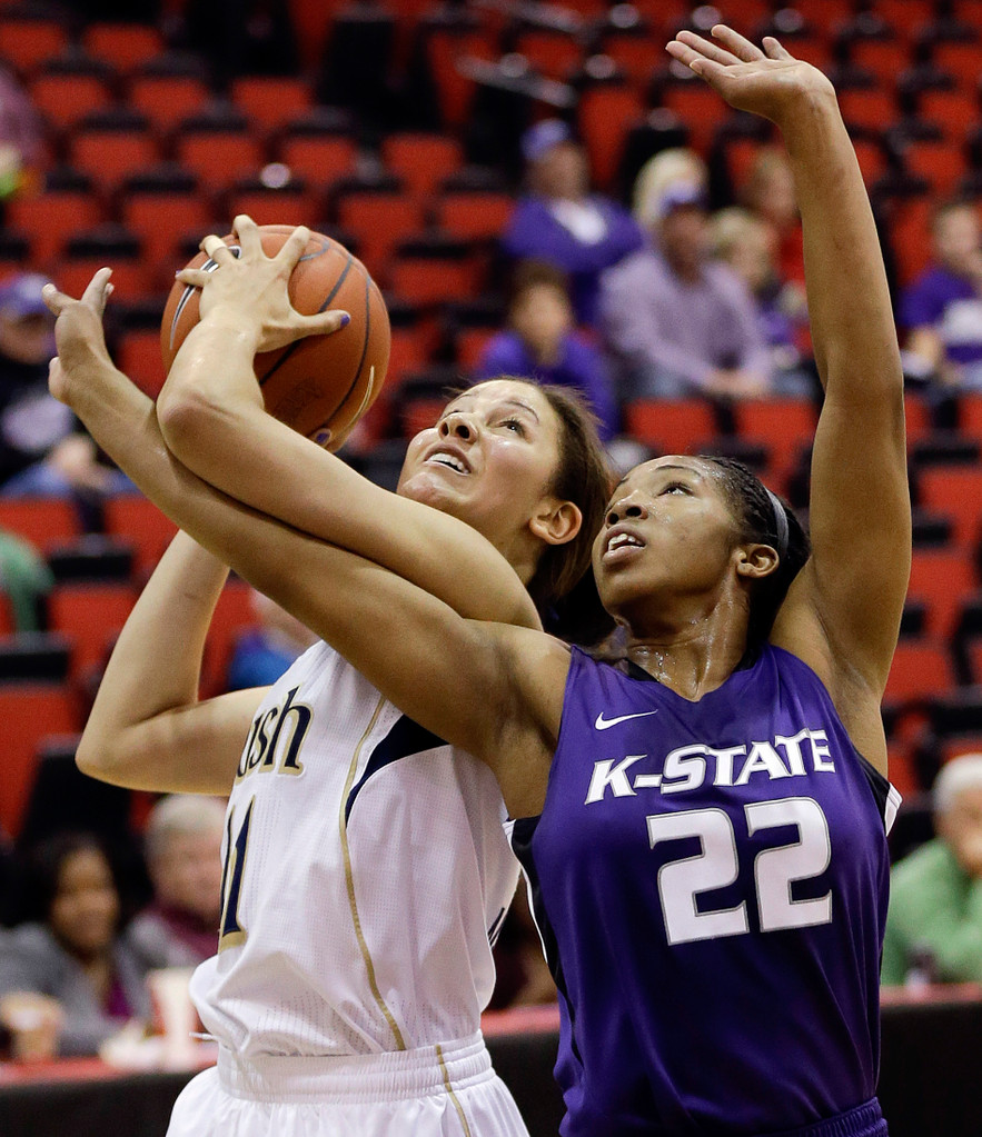 Notre Dame vs. Kansas State