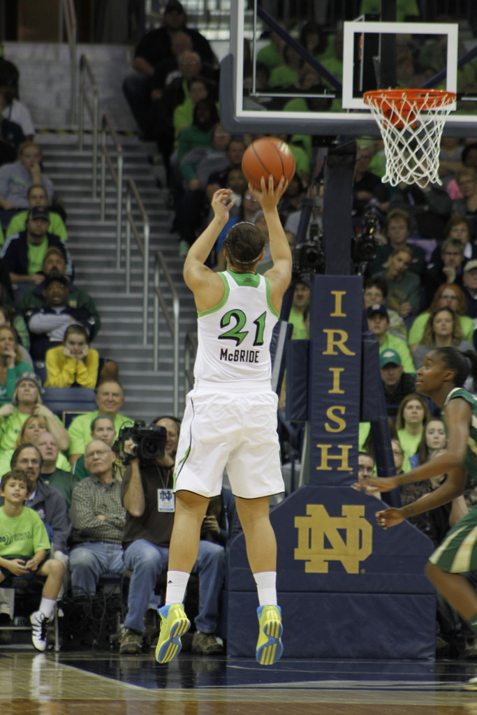 Women's Basketball vs. Baylor