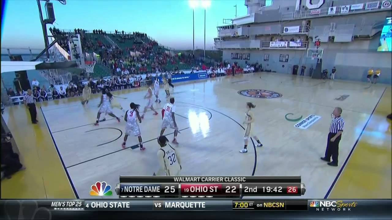 7 Notre Dame Women's Basketball Prevails Over 19 Ohio State