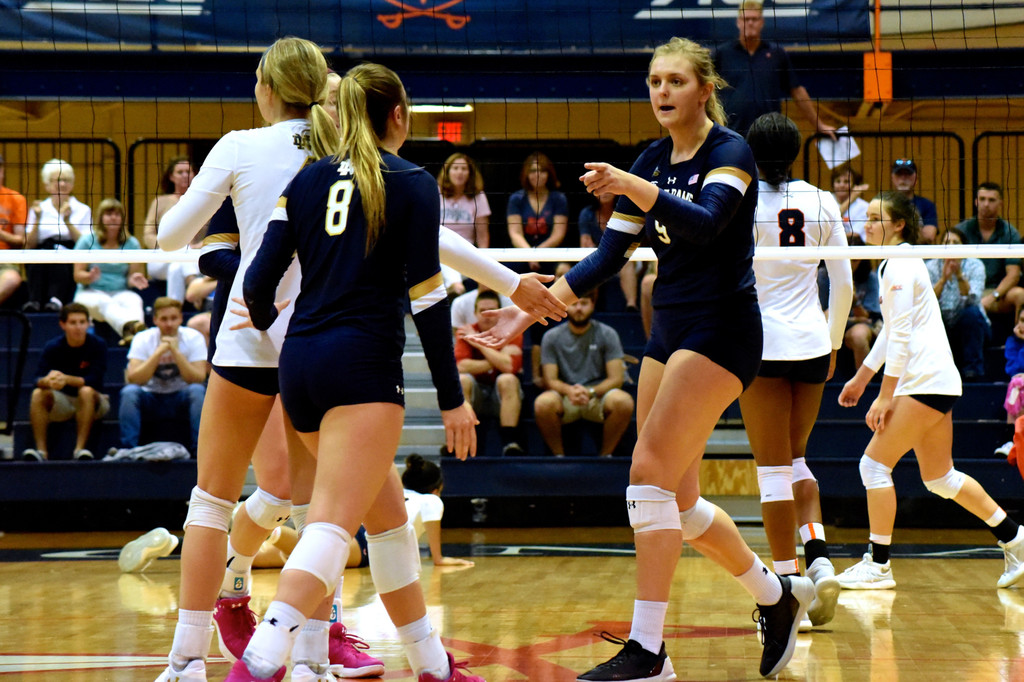 Notre Dame at Virginia