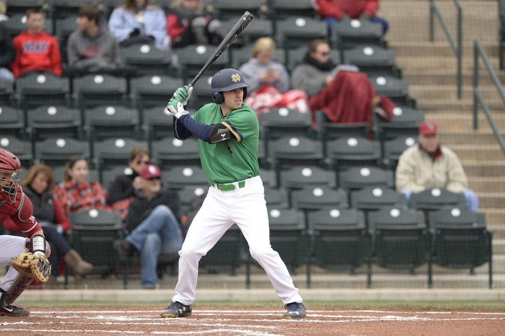 Notre Dame vs. Oklahoma